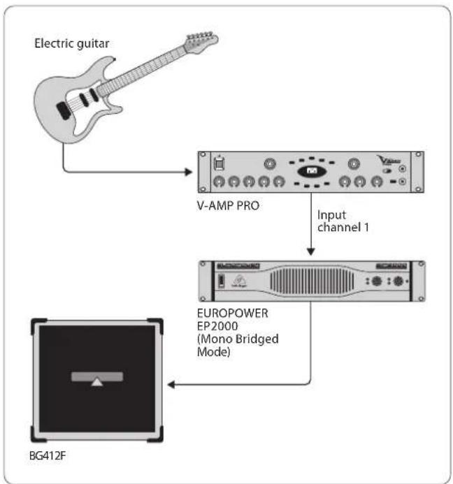 BEHRINGER Europower EP4000 - Eksempler: - 1