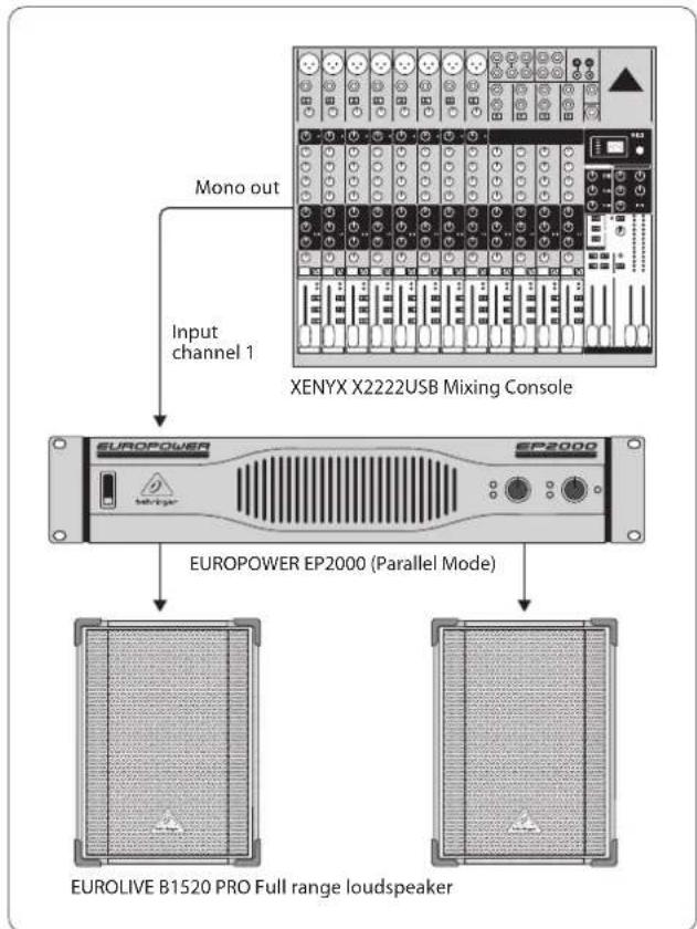 BEHRINGER Europower EP4000 - Eksempler: - 1