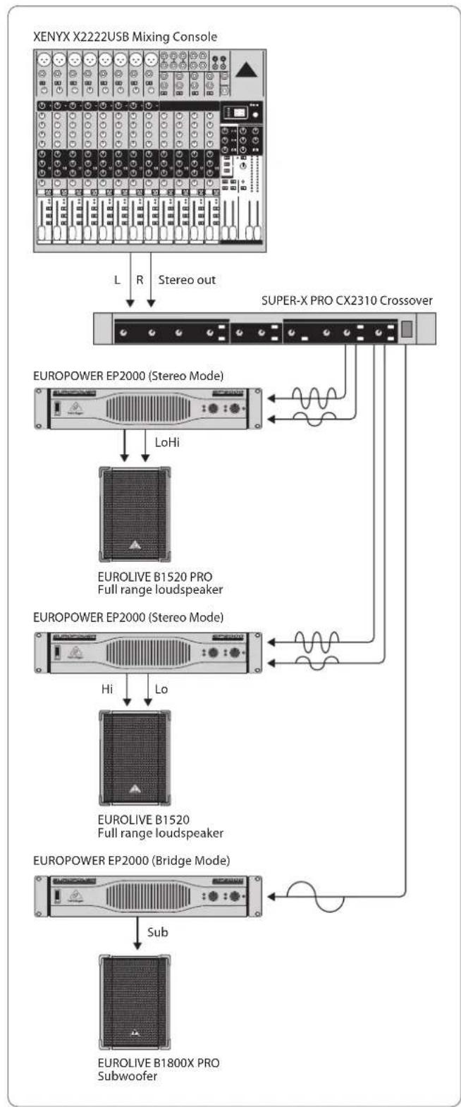 BEHRINGER Europower EP4000 - Bi-amping - 1