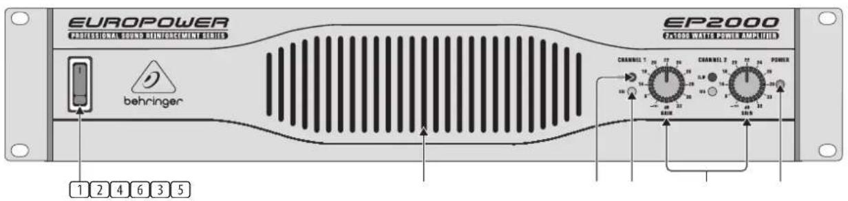 BEHRINGER Europower EP4000 - Fronten - 1