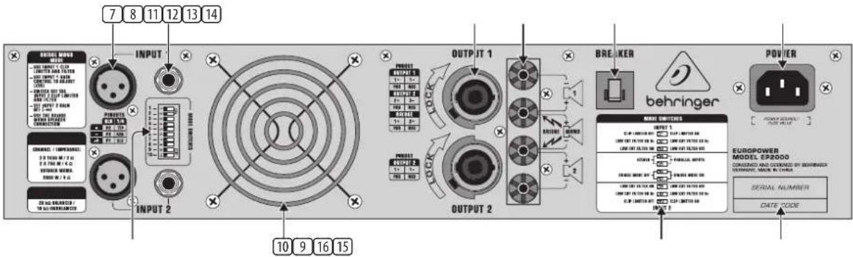 BEHRINGER Europower EP4000 - Bagsiden - 1
