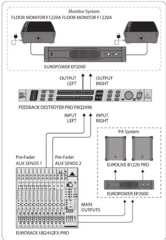 BEHRINGER Feedback Destroyer Pro FBQ2496 - FBQ2496 in the monitor path - 1