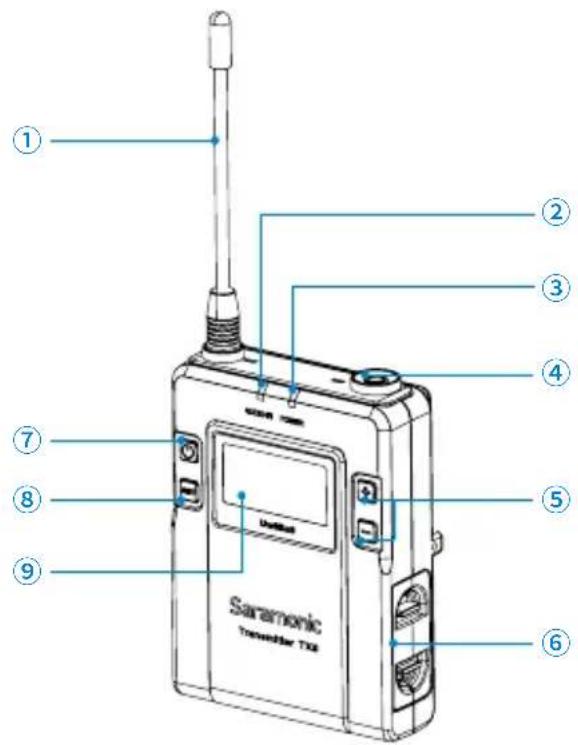 Saramonic Transmitter Txu