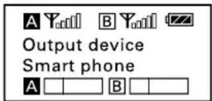A Y...B Y...# Output device Smart phone A B