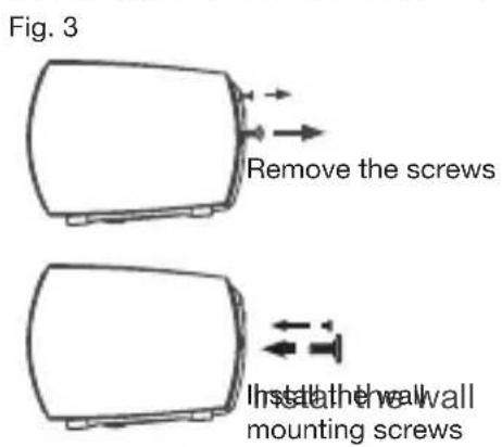 Fig. 3 Remove the screws Install the wall mounting screws