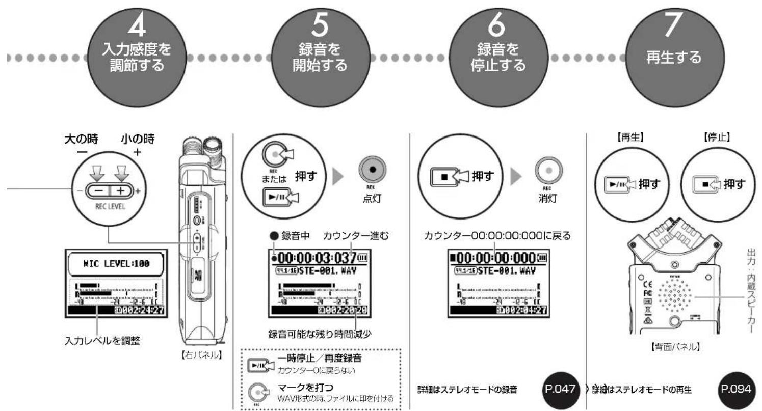ZOOM H4n Pro - 1-2 カンタン録音ガイド 【ステレオモード】 - 7