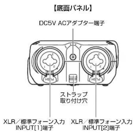 【底面パネル】 DC5V ACアダプター端子 ストラップ 取り付け穴 XLR/標準フォーン入力 INPUT[1]端子 XLR/標準フォーン入力 INPUT[2]端子