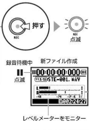 押す REC 点滅 録音待機中 新ファイル作成 00:00:00:000 14.1/16 STE-001.WAY 点滅 002:24:27 レベルメーターをモニター