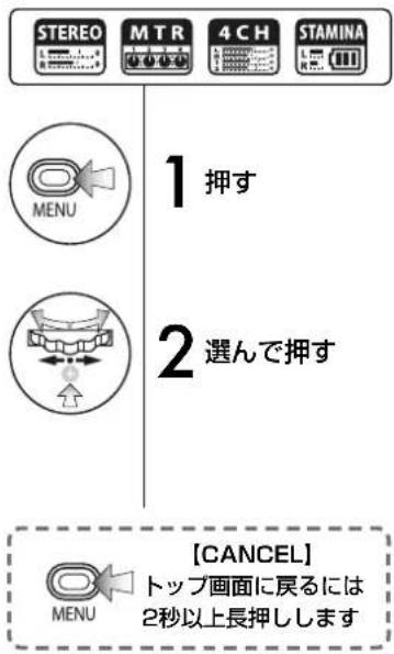 STEREO MTR 4CH STAMINA MENU 1 押す 2 選んで押す MENU 【CANCEL】 トップ画面に戻るには 2秒以上長押しします