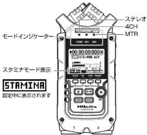 ステレオ 4CH MTR モードインジケーター 00:00:00:000 H44n STE-800. NAV スタミナモード表示 STAMINA 設定中に表示されます H44n Pro Supply Receiver