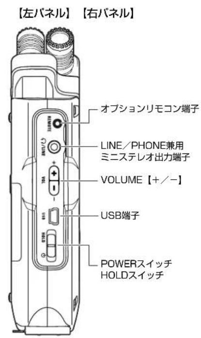 【左パネル】 【右パネル】 オプションリモコン端子 LINE/PHONE兼用 ミニステレオ出力端子 VOLUME [+/−] USB端子 POWERスイッチ HOLDスイッチ