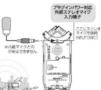 ※内蔵マイクとの 併用はできません プラグインパワー対応 外部ステレオマイク 入力端子 ここにステレオ マイクを接続 INPUT [MIC]