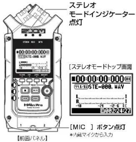 ステレオ モードインジケーター 点灯 [ステレオモードトップ画面] 00:00:00:000 H41/18 STE-000.WAY [MIC] ボタン点灯 *内蔵マイクから入力 【前面パネル】