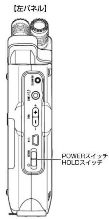 [左パネル] POWERスイッチ HOLDスイッチ