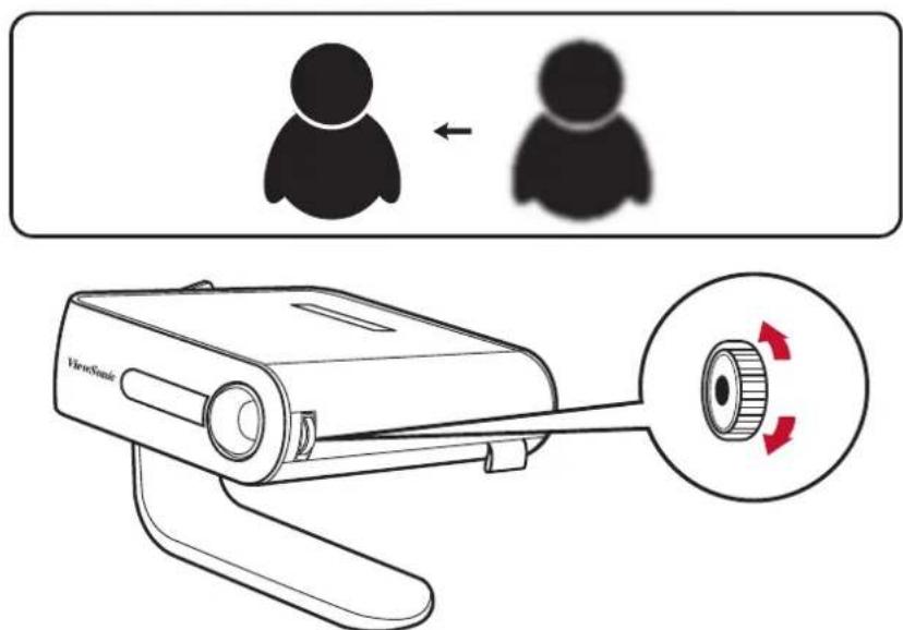 Diagram illustrating a device operation with user silhouette and rotation arrows, showing interaction between two human figures.