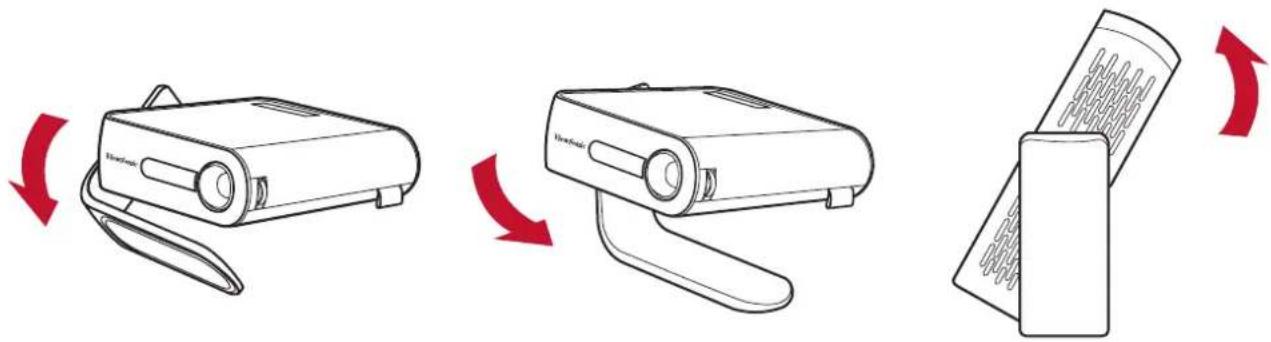 Diagram showing three-step device shipment process: projector, printer, and scanner with red arrows indicating rotation.