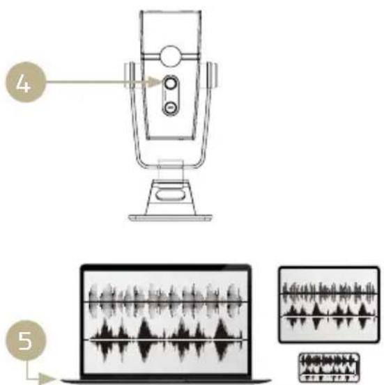 Diagram showing a microphone setup with labeled parts and audio waveform graphs on a laptop