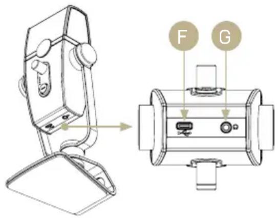 AKG Lyra - NOTE : - 3
