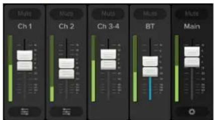 Multi Ch 1 Multi Ch 2 Multi Ch 3-4 Multi BT Multi Main