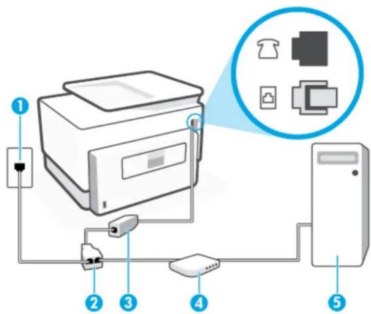 HP OfficeJet Pro 9020 - Opsætning af printeren med et DSL/ADSL-computermodem - 1