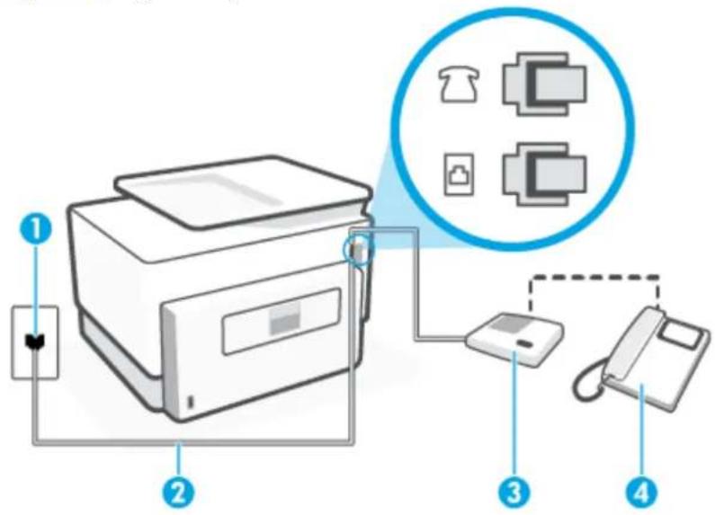 HP OfficeJet Pro 9020 - Opsætning I: Delt tale/faxlinje med telefonsvarer - 1