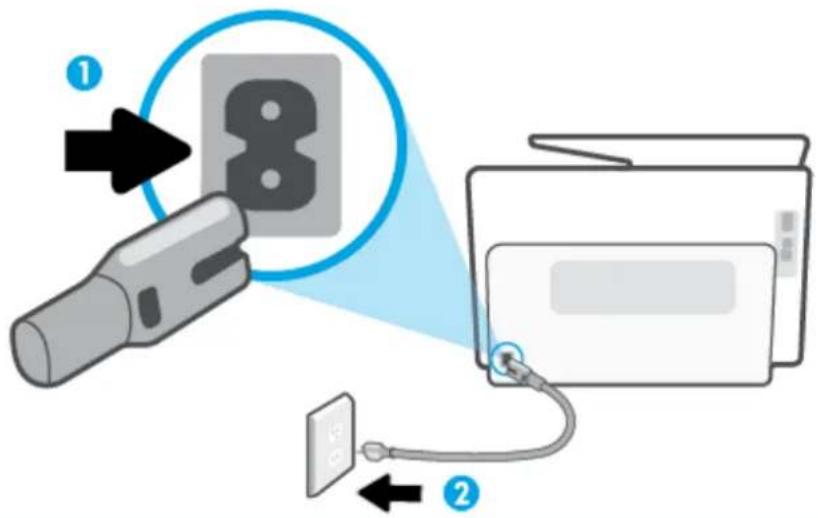 HP OfficeJet Pro 9020 - Sådan kontrolleres strømtilslutningen, og sådan nulstilles printeren - 1