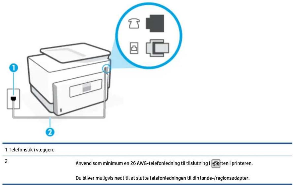 HP OfficeJet Pro 9020 - Opsætning A: Separat faxlinje (der modtages ingen taleopkald) - 1
