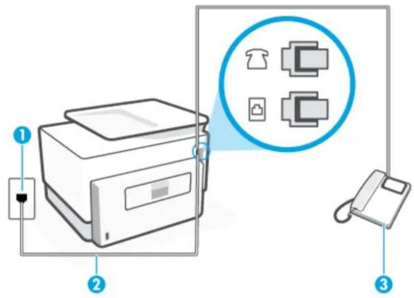 HP OfficeJet Pro 9020 - Opsætning E: Delt tale/faxlinje - 1
