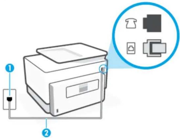 HP OfficeJet Pro 9020 - Sæt telefonledningen i den korrekte port - 2