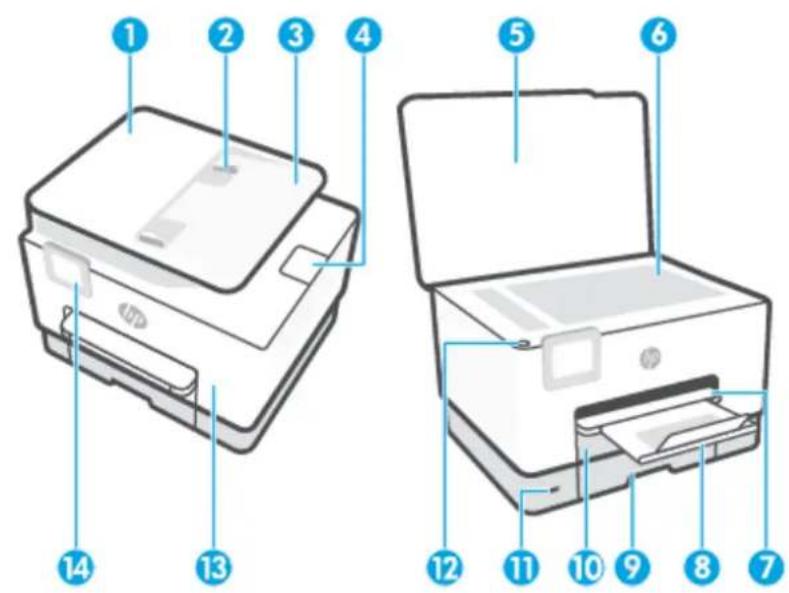 HP OfficeJet Pro 9020 - Om printerens dele - 1