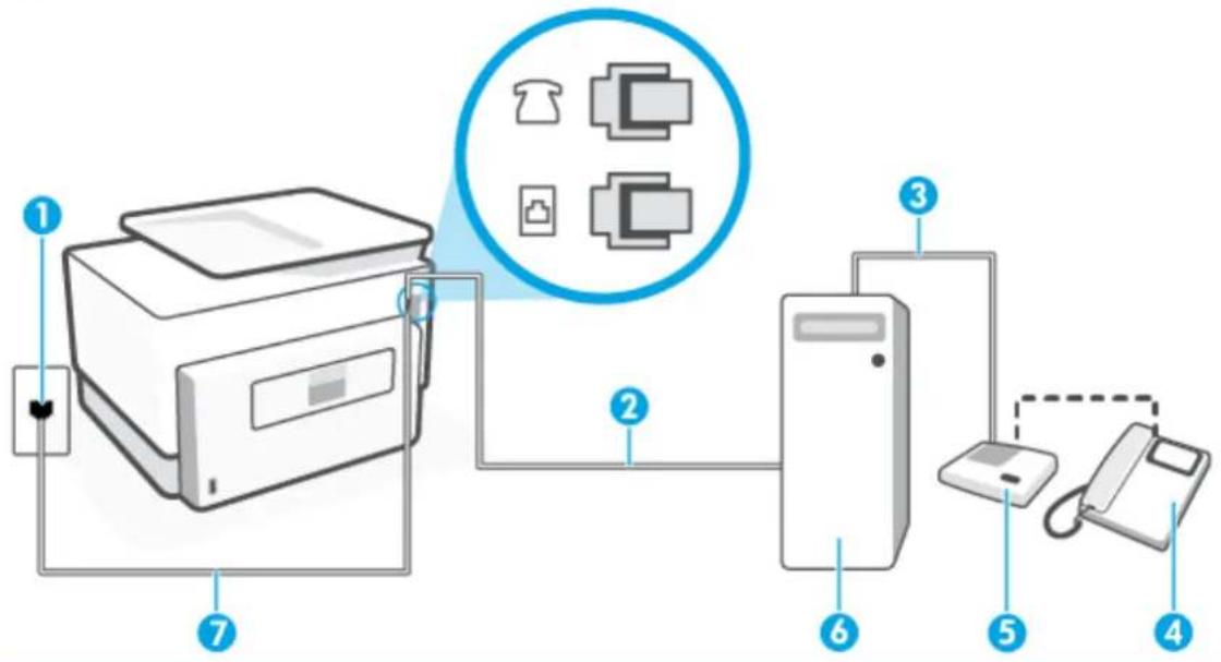 HP OfficeJet Pro 9020 - Delt tale/faxlinje med computeropkaldsmodem og telefonsvarer - 3