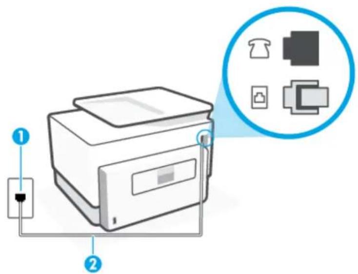 HP OfficeJet Pro 9020 - Testen "Using Correct Type of Phone Cord with Fax" mislykkedes - 1