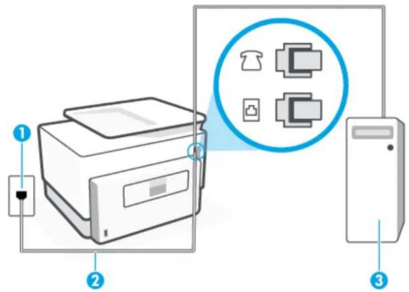 HP OfficeJet Pro 9020 - Opsætning af printeren med et computeropkaldsmodem - 1