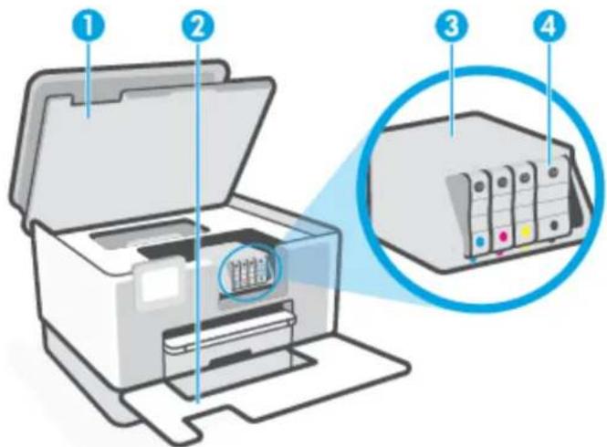 HP OfficeJet Pro 9020 - Område til udskriftsforbrugsvarer - 1