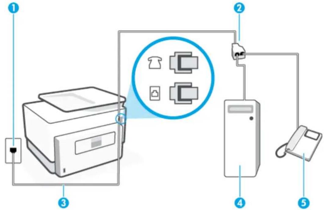 HP OfficeJet Pro 9020 - Delt tale/faxlinje med computeropkaldsmodem - 3