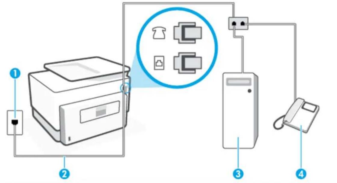 HP OfficeJet Pro 9020 - Opsætning K: Delt tale/faxlinje med computeropkaldsmodem og voicemail - 3