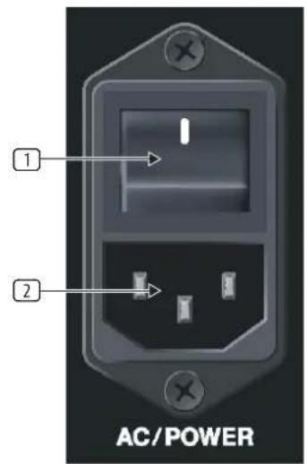 1 2 AC/POWER