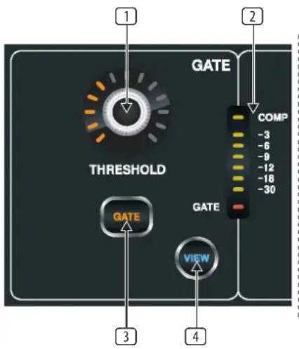 1 GATE THRESHOLD COMP -3 -6 -9 -12 -18 -30 GATE VIEW 3 4 2