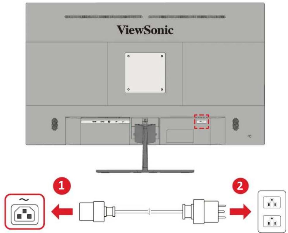 ViewSonic ① ②