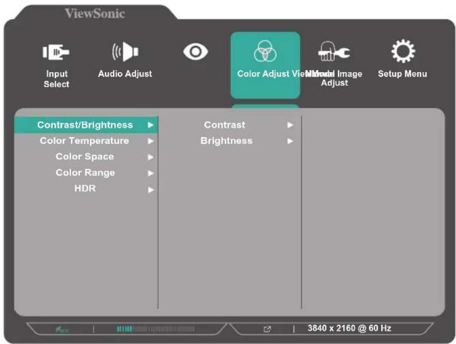VIEWSONIC VX3276-4K-MHD - Generel betjening - 2