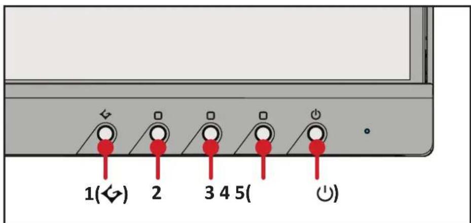 1(◀) 2 3 4 5( ⏻)