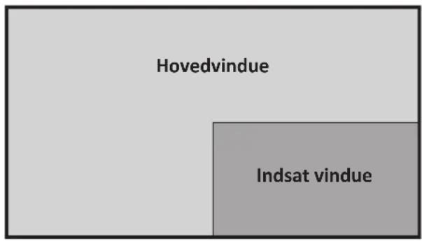 VIEWSONIC VP3481 - PIP (billede-i-billede) - 1