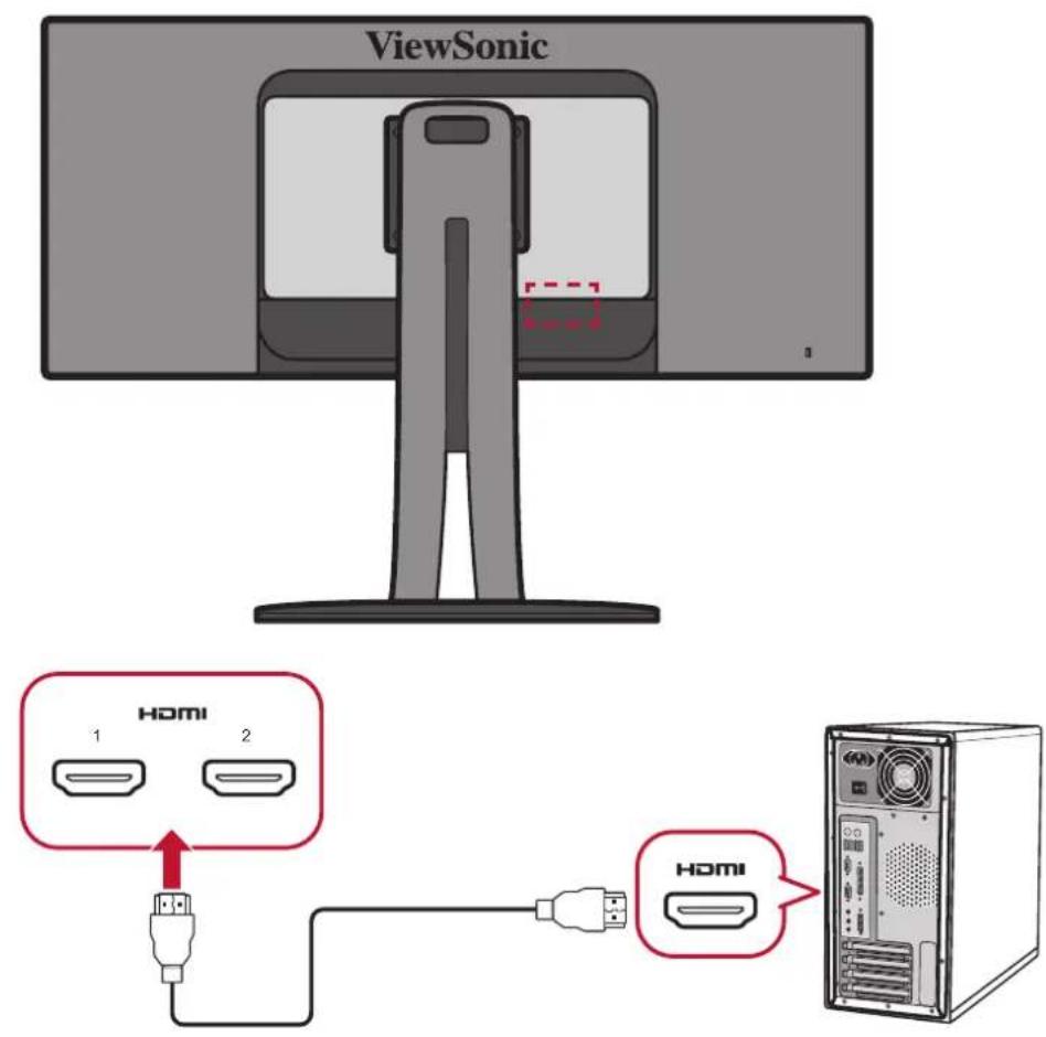 VIEWSONIC VP3481 - HDMI-tilslutning - 1