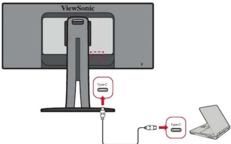VIEWSONIC VP3481 - Ethernet-forbindelse - 2