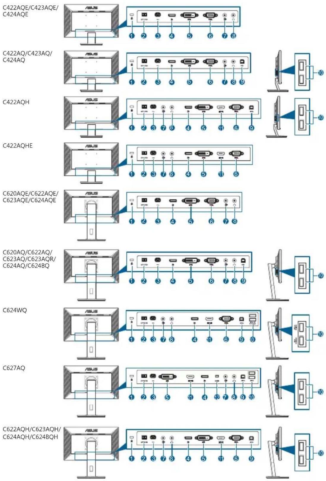 C422AQE/C423AQE/ C424AQE C422AQ/C423AQ/ C424AQ C422AQH C422AQHE C620AQE/C622AQE/ C623AQE/C624AQE C620AQ/C622AQ/ C623AQ/C623AQR/ C624AQ/C624BQ C624WQ C627AQ C622AQH/C623AQH/ C624AQH/C624BQH