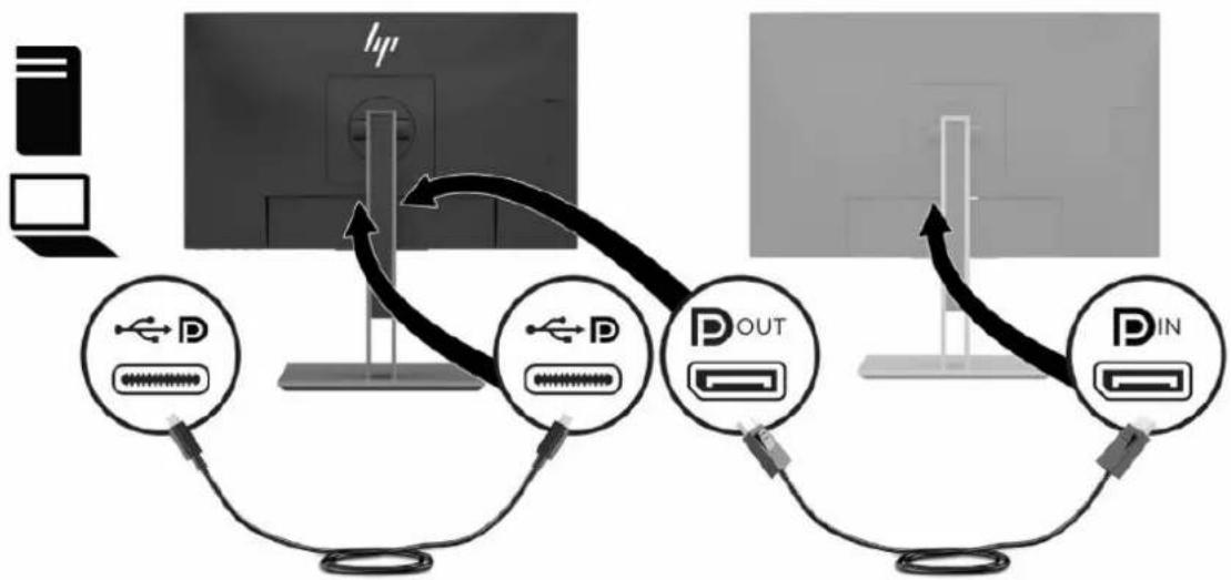 HP EliteDisplay E223d - DisplayPort-multistreaming over USB Type-C - 2