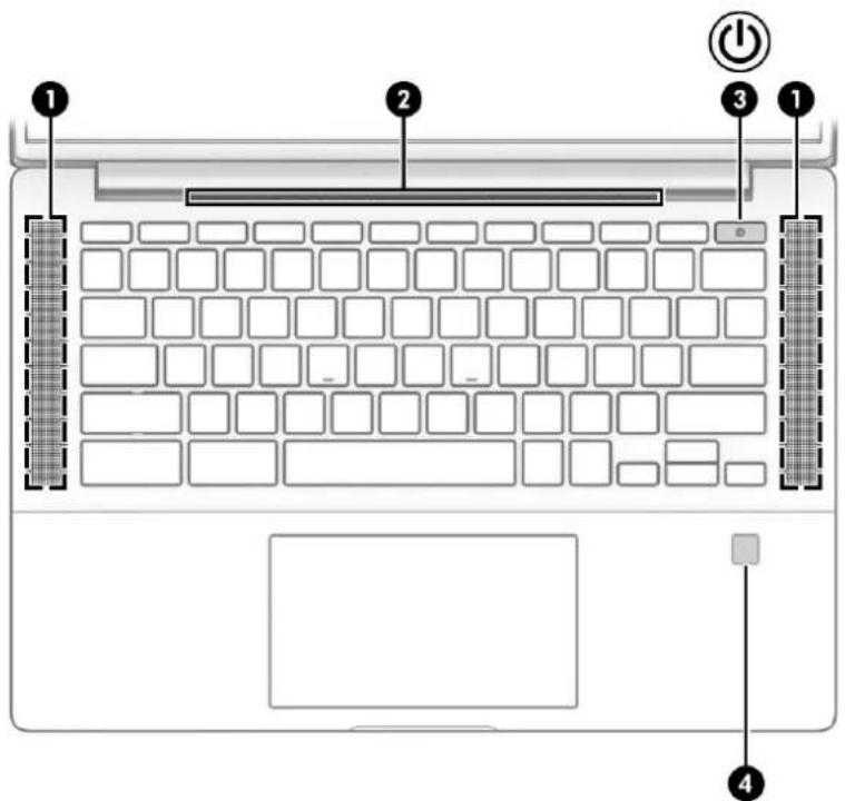 HP Pro c640 - Touchpad - 2