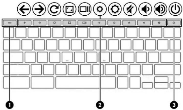 HP Pro c640 - Touchpad - 4