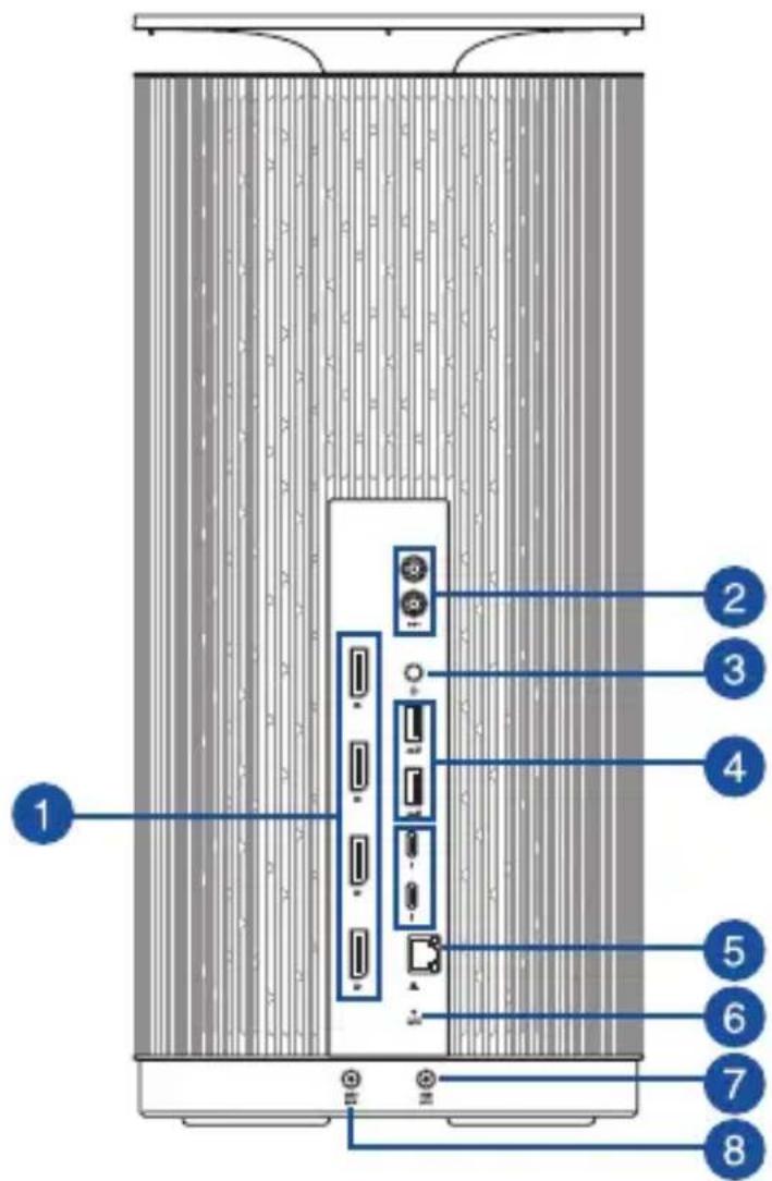 1 2 3 4 5 6 7 8