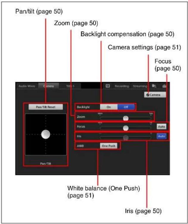 Pan/tilt (page 50) Zoom (page 50) Backlight compensation (page 50) Camera settings (page 51) Focus (page 50) Audio Mix Camera Timing Recording Streaming Pan/Tilt Reset Pan/Tilt Backlight On Off Zoom Focus Auto Iris Auto AWB One Push White balance (One Push) (page 51) Iris (page 50)